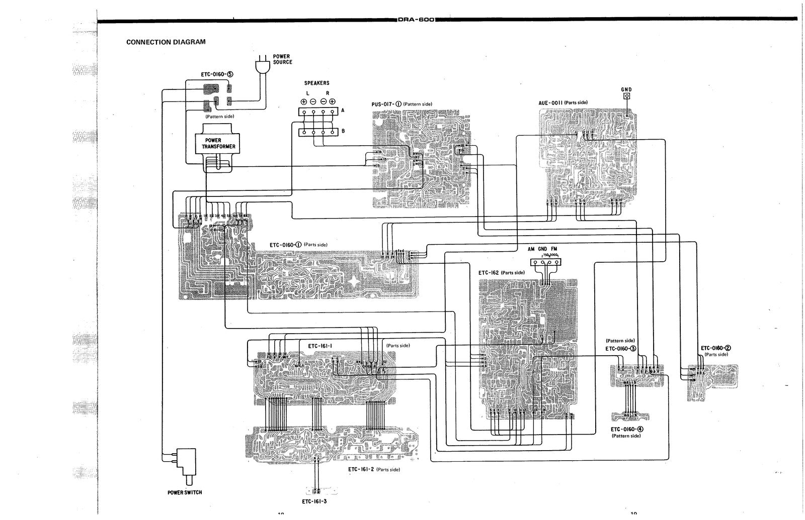 DENON DRA-600 Hi-Fi Component Tuner Amplifier Service Manual, FOLDOUTS