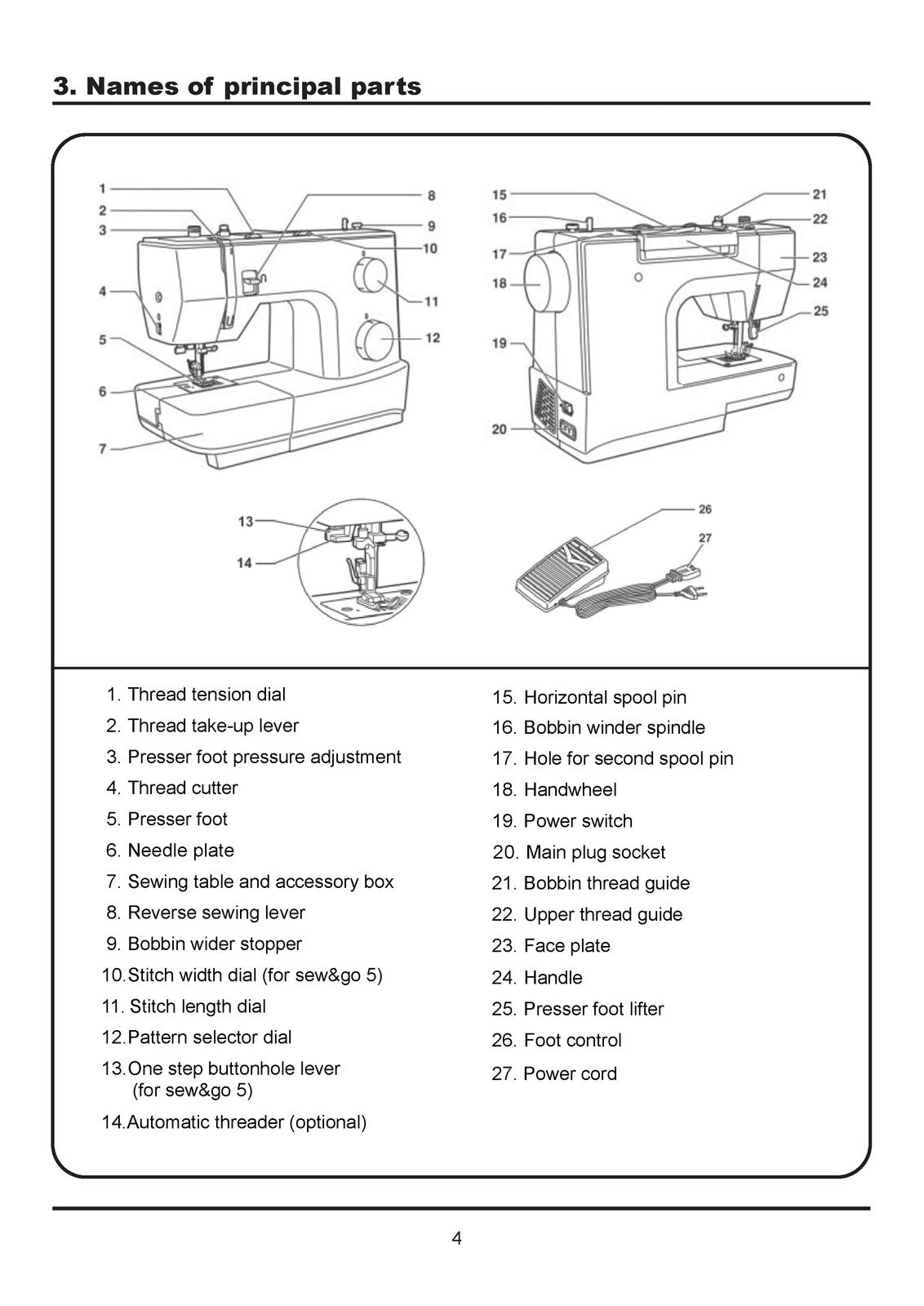 EVER SEWN Sparrow 15 Series Service Manual - STEEL WIRE BOUND - TOUGH COVERS