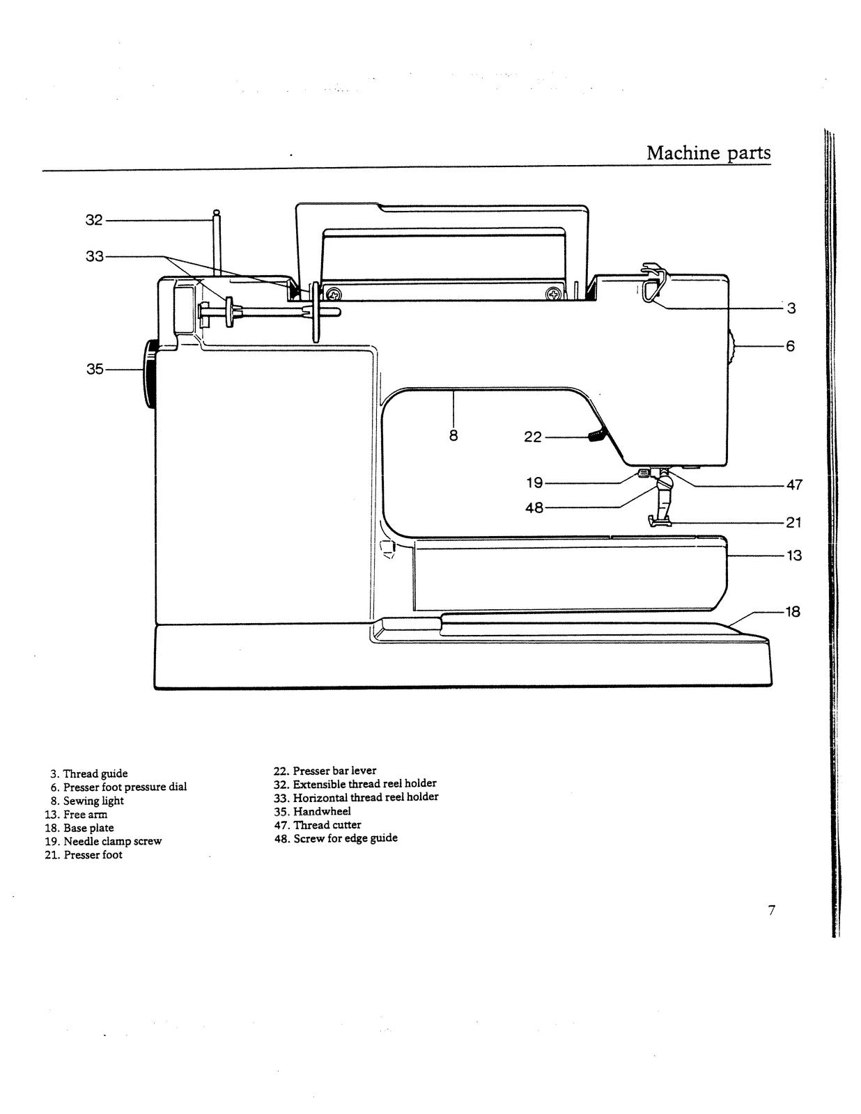 WHITE 8910 Sewing Machine Instruction Manual - STEEL WIRE BOUND - TOUGH COVERS