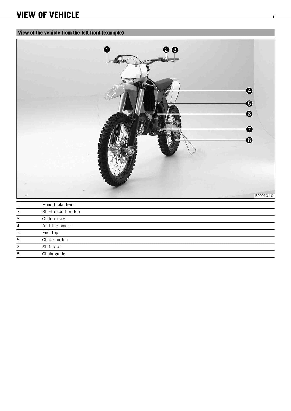 KTM 125 SX 150 SX 250 SX Owners Manual 2010 - STEEL WIRE BOUND - TOUGH COVERS