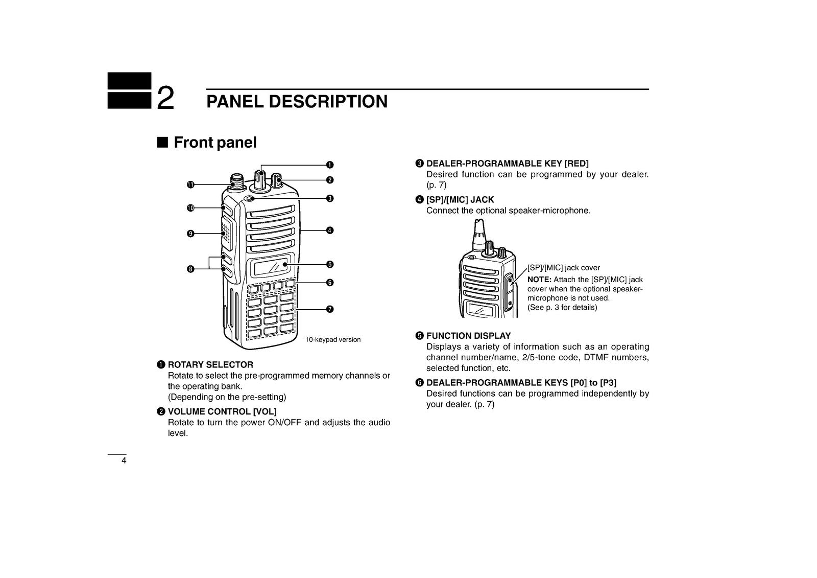 ICOM IC-F33GT IC-F33GS IC-F43GT IC-F43GS Transceiver Instruction Manual - BOUND