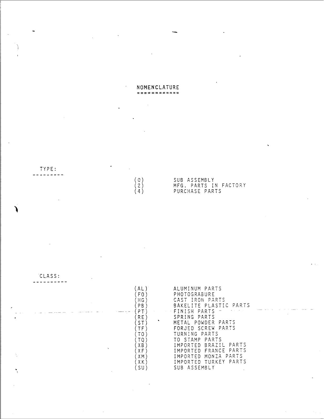 SINGER 2404 3100 3102 3130 3140 Parts List Manual - WIRE BOUND - TOUGH COVERS