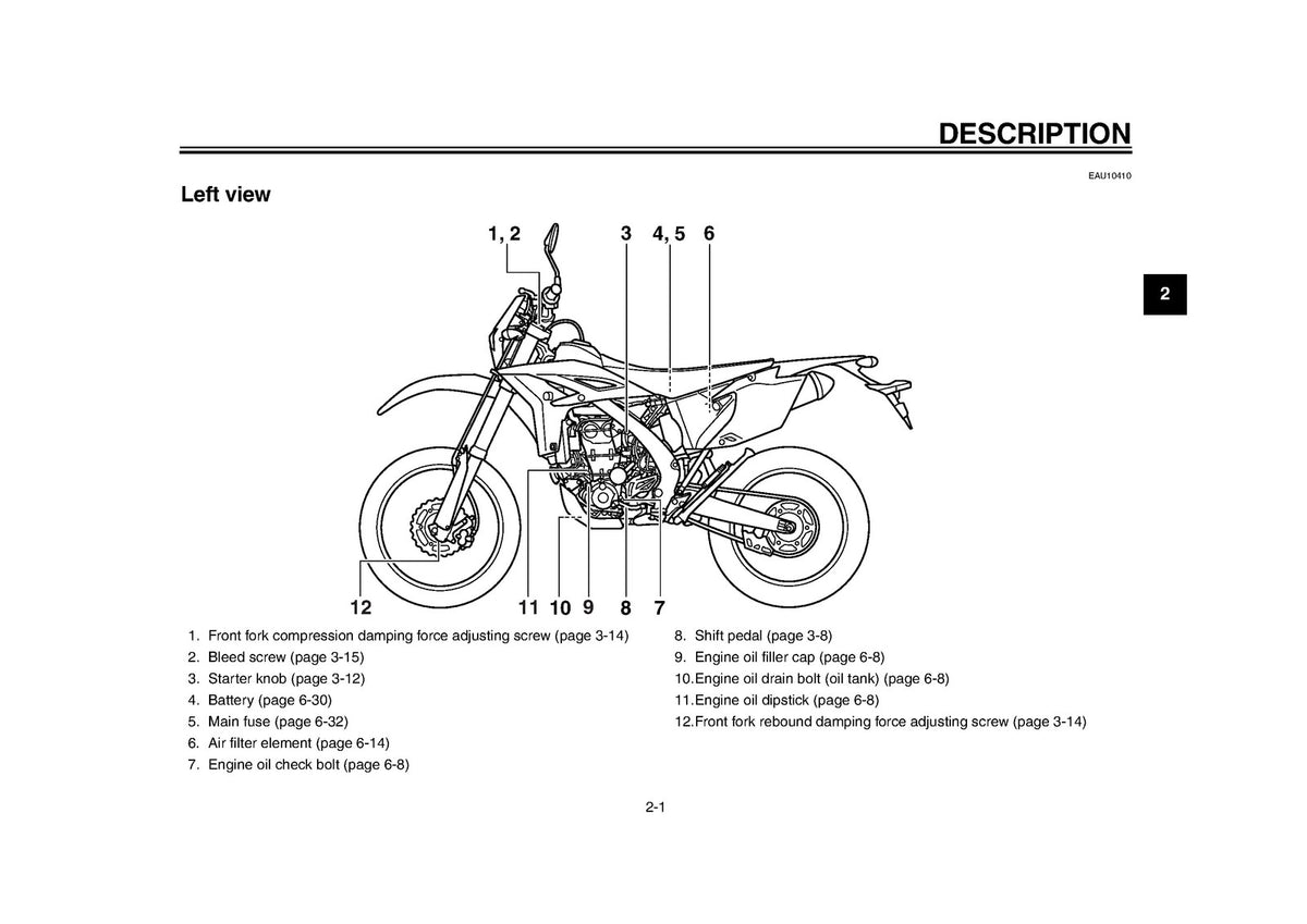 YAMAHA WR450F Owners Manual 2012 1DX-28199-E1 - STEEL WIRE BOUND - TOUGH COVERS