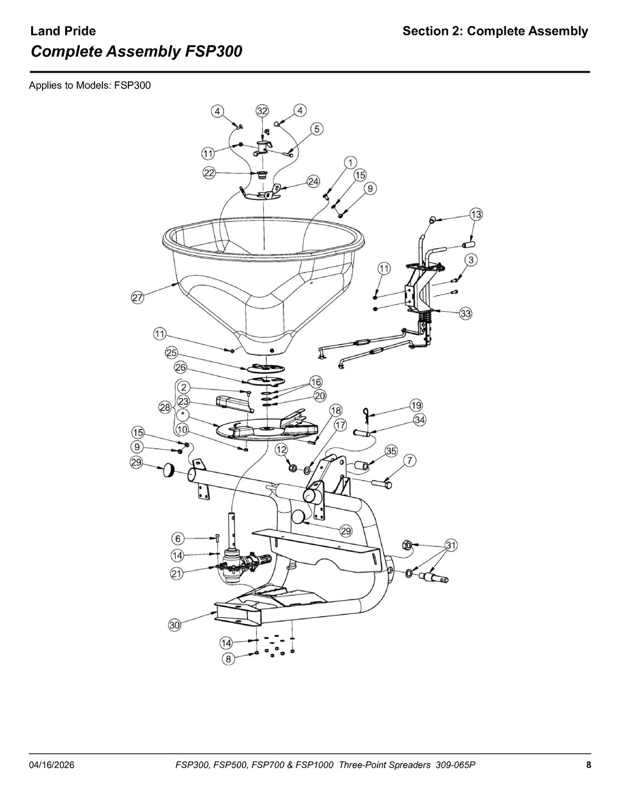 LAND PRIDE FSP Series Spreaders Parts Manual 2026 - WIRE BOUND - TOUGH COVERS