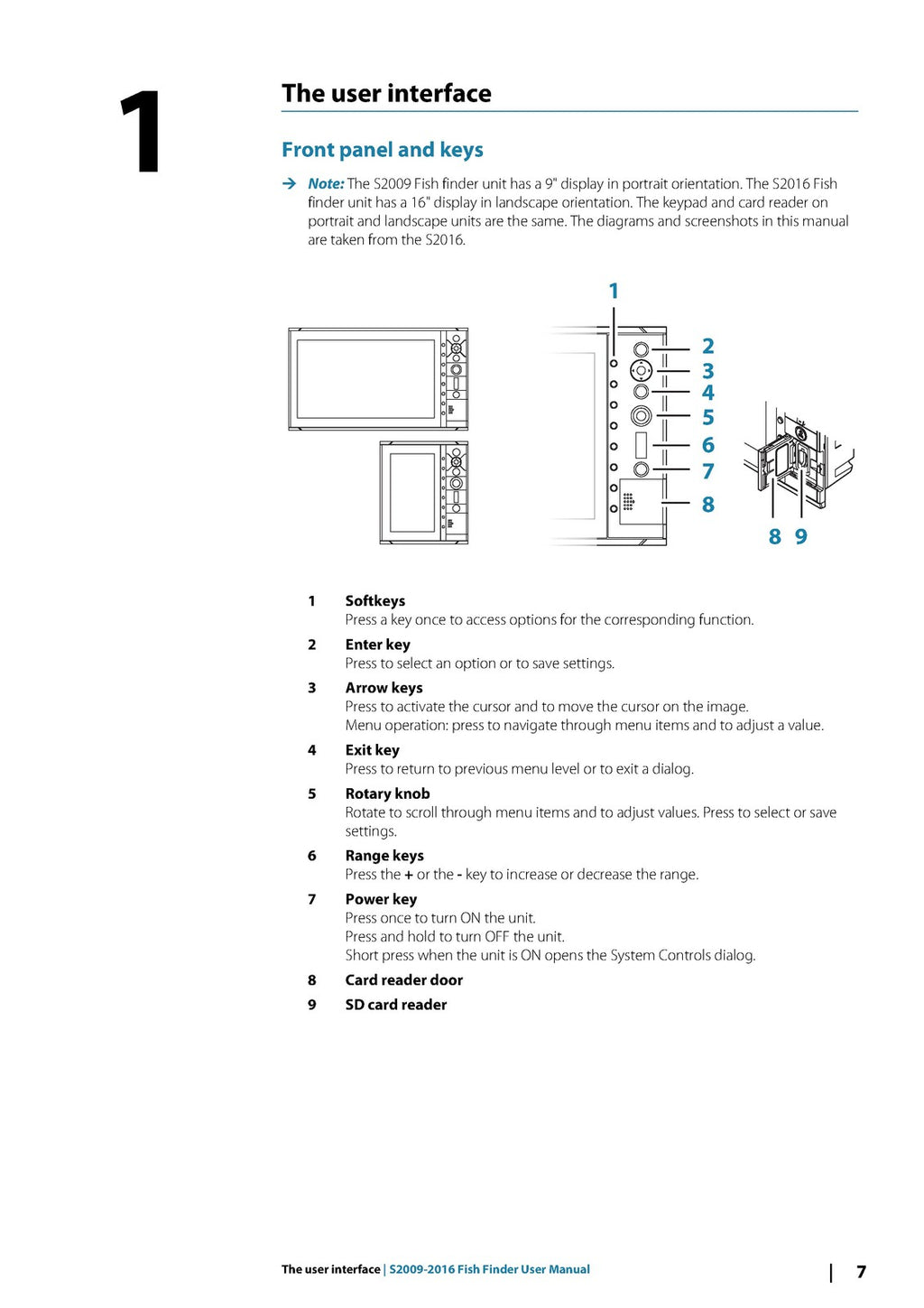 SIMRAD S2009-S2016 Fish Finder User Manual - STEEL WIRE BOUND - TOUGH COVERS