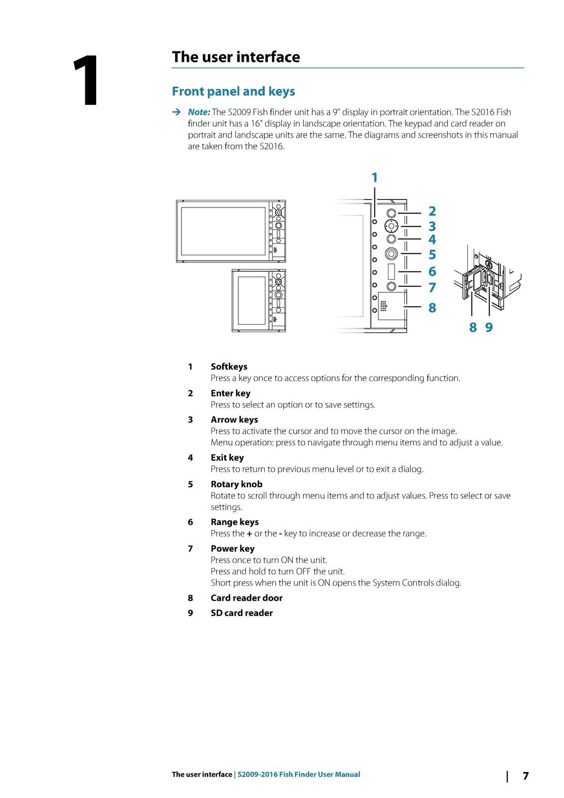 SIMRAD S2009-S2016 Fish Finder User Manual - STEEL WIRE BOUND - TOUGH COVERS