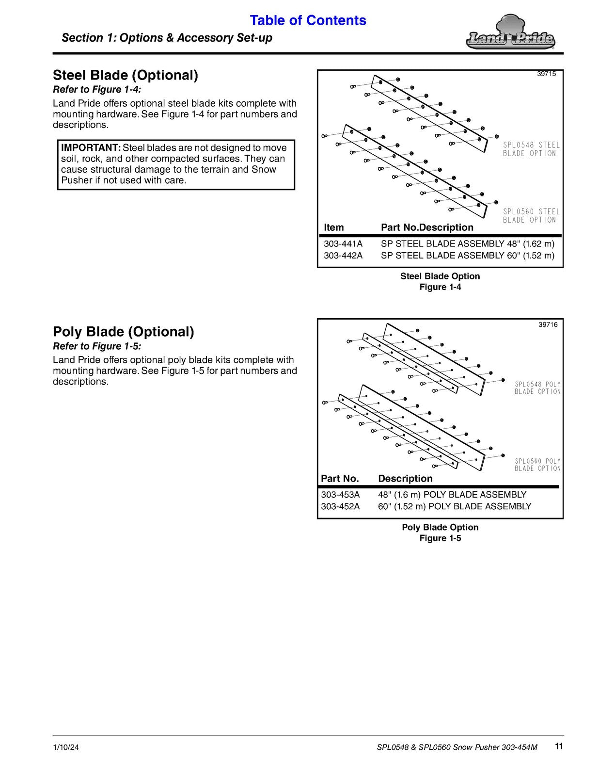 LAND PRIDE SPL05 Series Loader Mount Snow Pushers Operators Manual - WIRE BOUND
