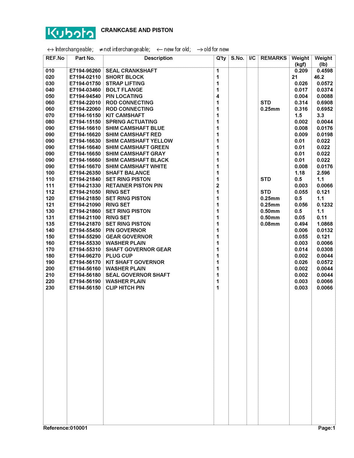 KUBOTA T1570 Parts Manual - STEEL WIRE BOUND - PROTECTIVE COVERS