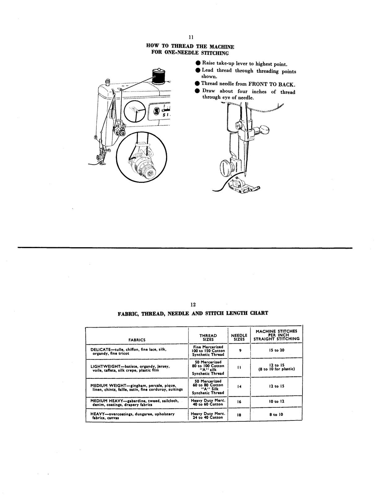 SINGER 338 Sewing Machine Instruction Manual - STEEL WIRE BOUND - TOUGH COVERS