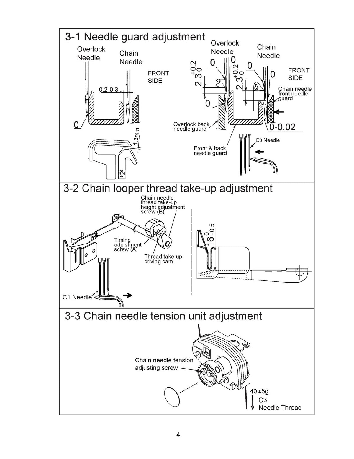 BABY LOCK BLE8W BLE5 Service Manual - STEEL WIRE BOUND - PROTECTIVE COVERS