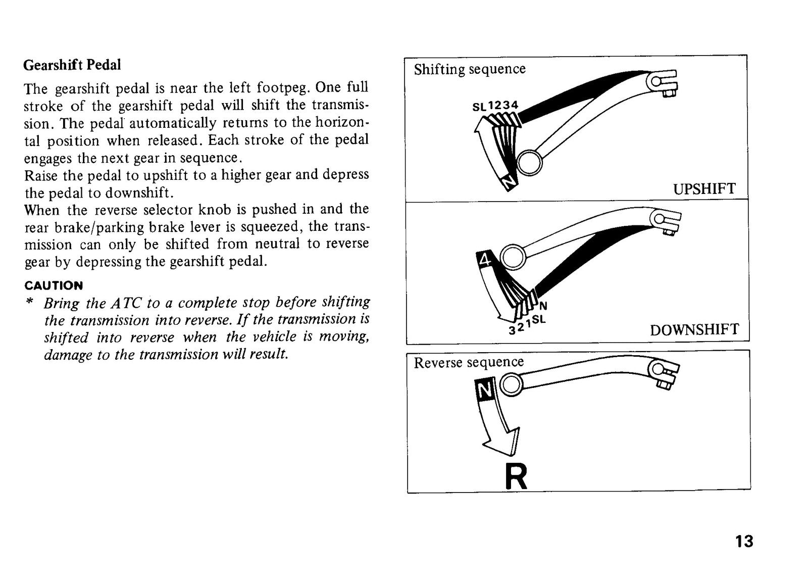 HONDA ATC Super Red 250 Owners Manual 1984 - STEEL WIRE BOUND - TOUGH COVERS
