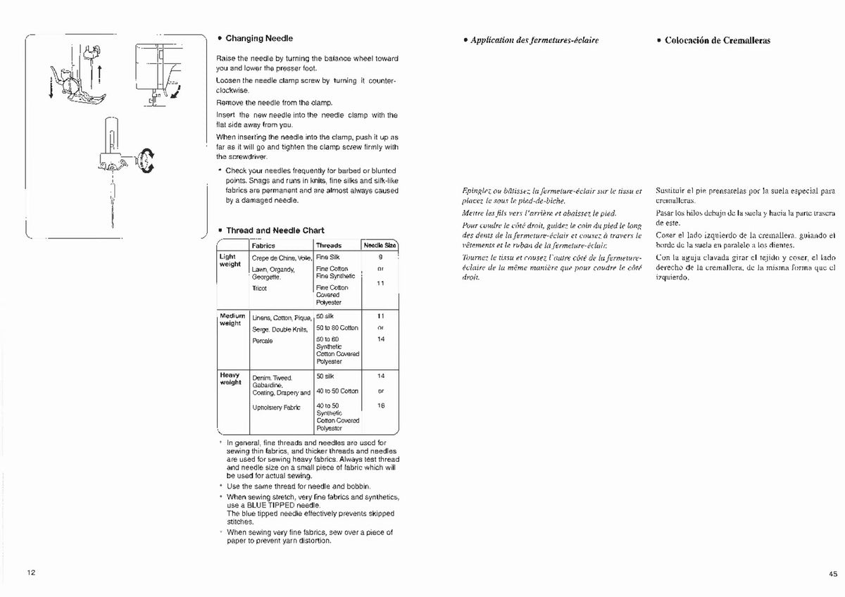 ALFA 1208 1406 1416 1306 Sewing Machine Instruction Book Manual - WIRE BOUND