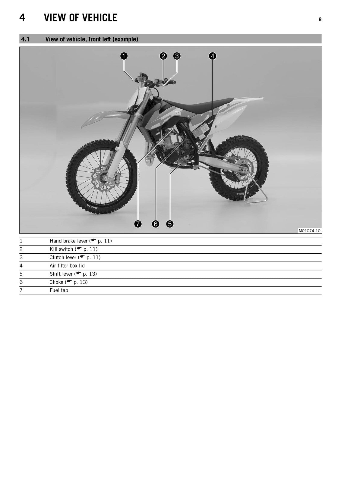 KTM 85 SX 1916 1714 Owners Manual 2016 - STEEL WIRE BOUND - PROTECTIVE COVERS