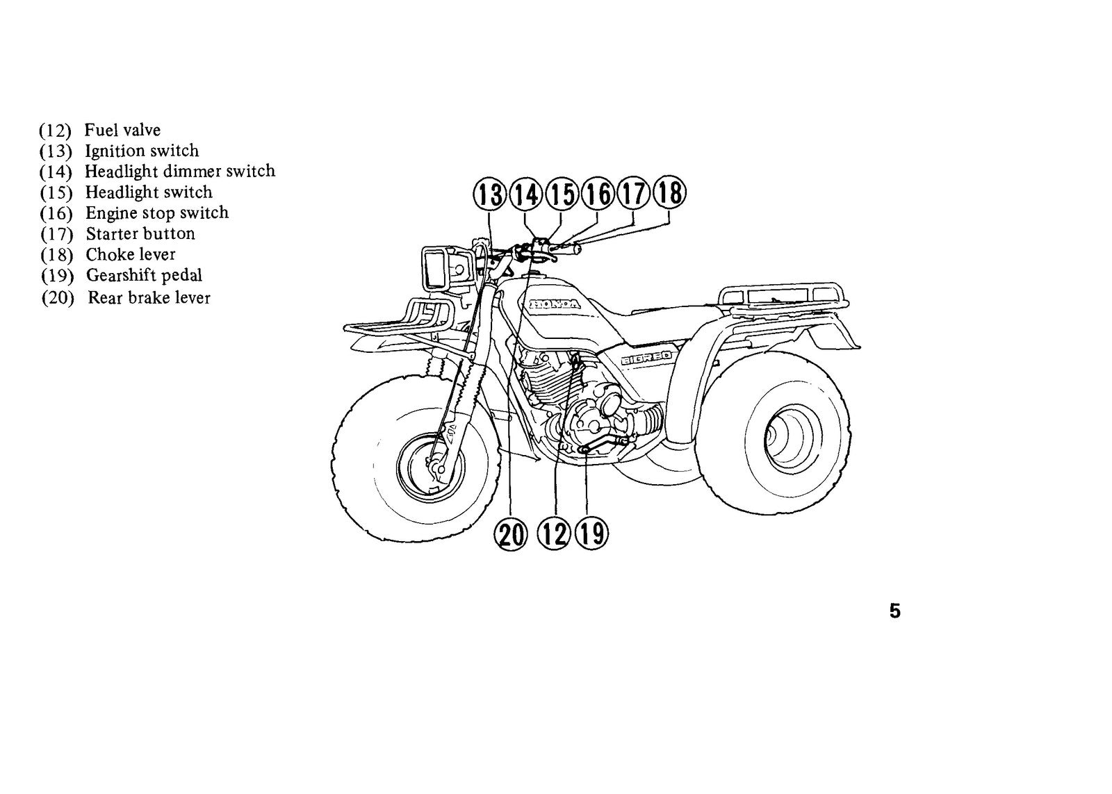 HONDA 87 ATC 250ES ATC BIG RED Owners Manual - STEEL WIRE BOUND - TOUGH COVERS
