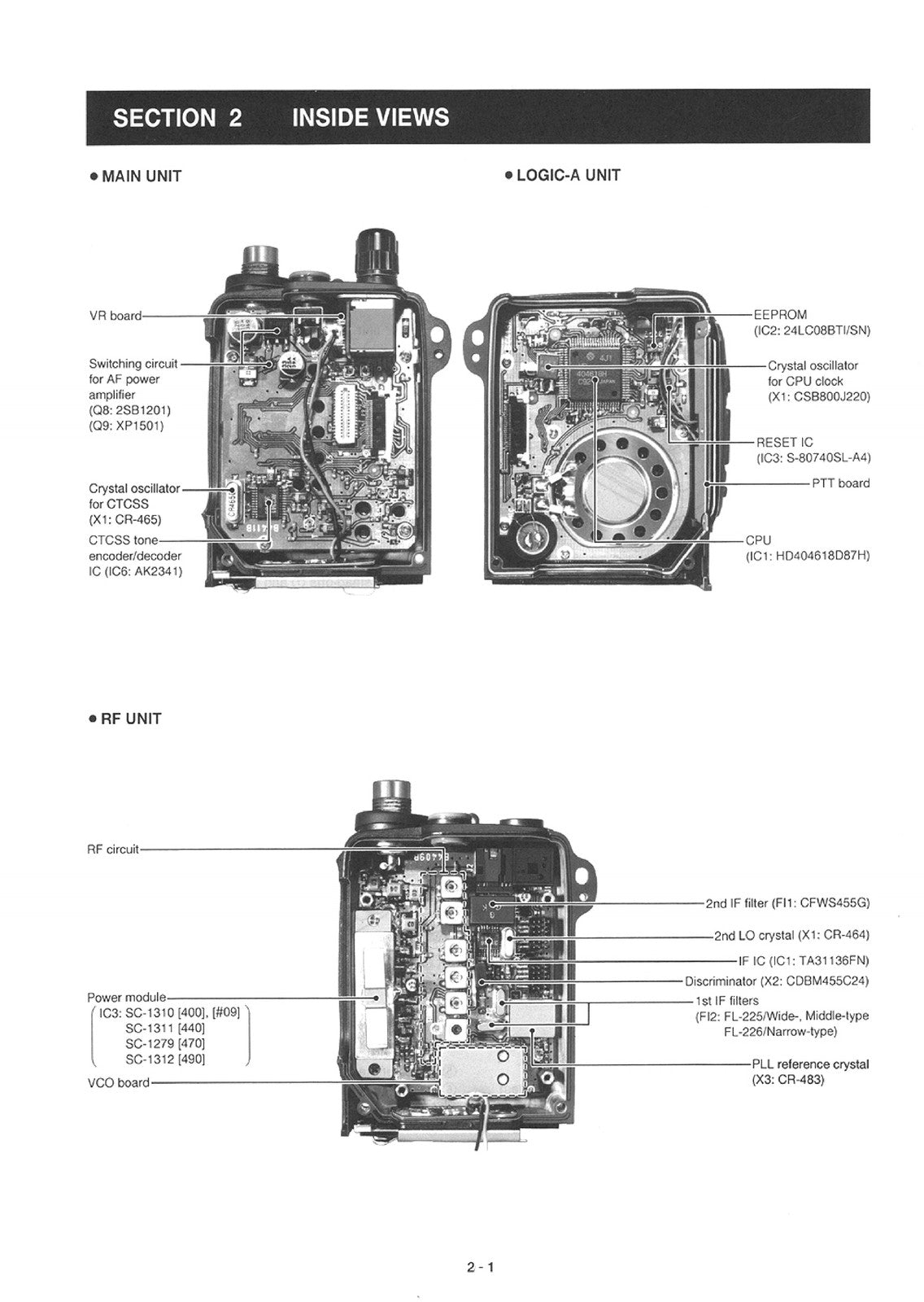 ICOM IC-F20 UHF Transceiver Service Manual - BOUND - COVERS - XL FOLDOUT PAGES