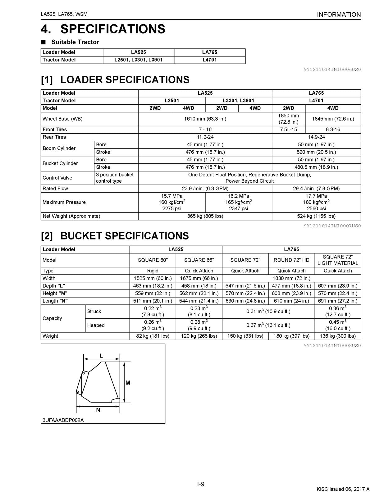 KUBOTA LA525 LA765 Front Loader Workshop Manual - WIRE BOUND - TOUGH COVERS