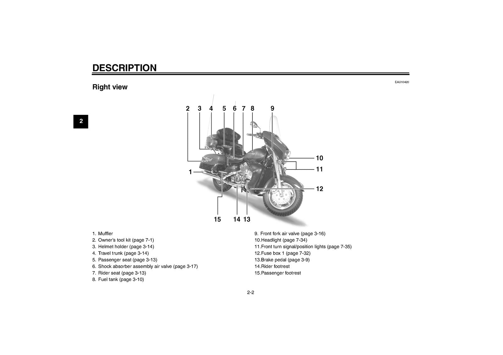 YAMAHA 2005 XVZ13TFT XVZ13TFMT Royal Star Venture Owners Manual - WIRE BOUND