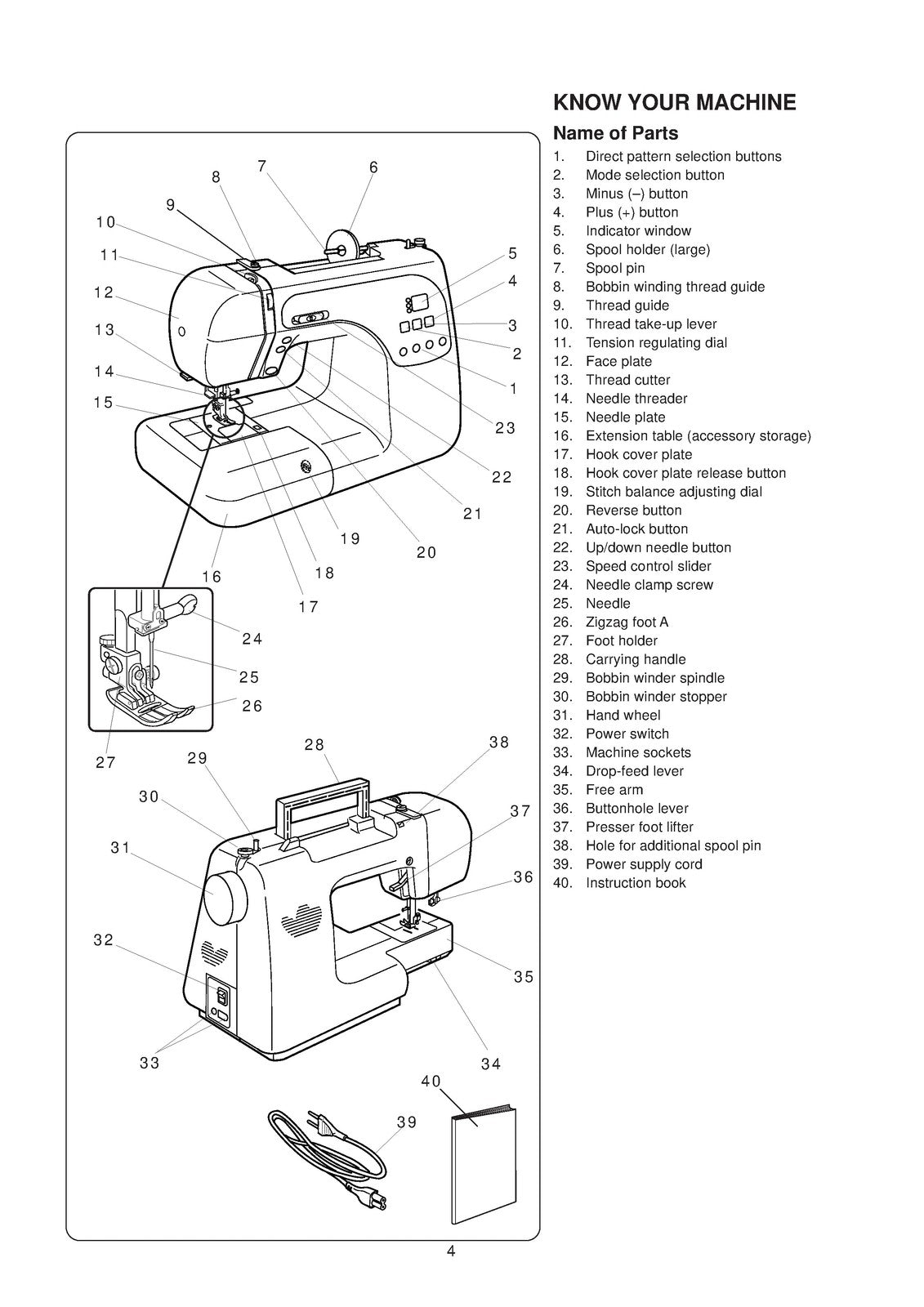 ALFA 3050 Sewing Machine Instruction Book Manual - WIRE BOUND - TOUGH COVERS