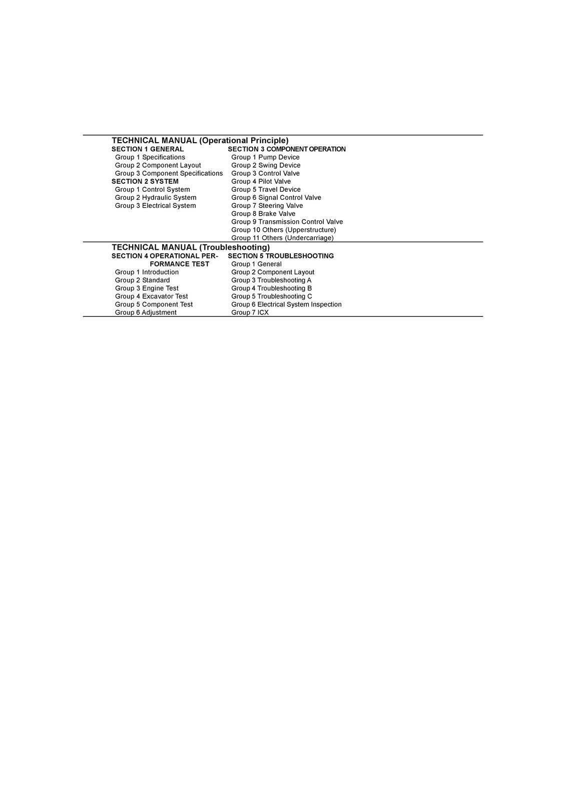 HITACHI ZAXIS 180W Wheeled Excavator Workshop Manual - WIRE BOUND - TOUGH COVERS