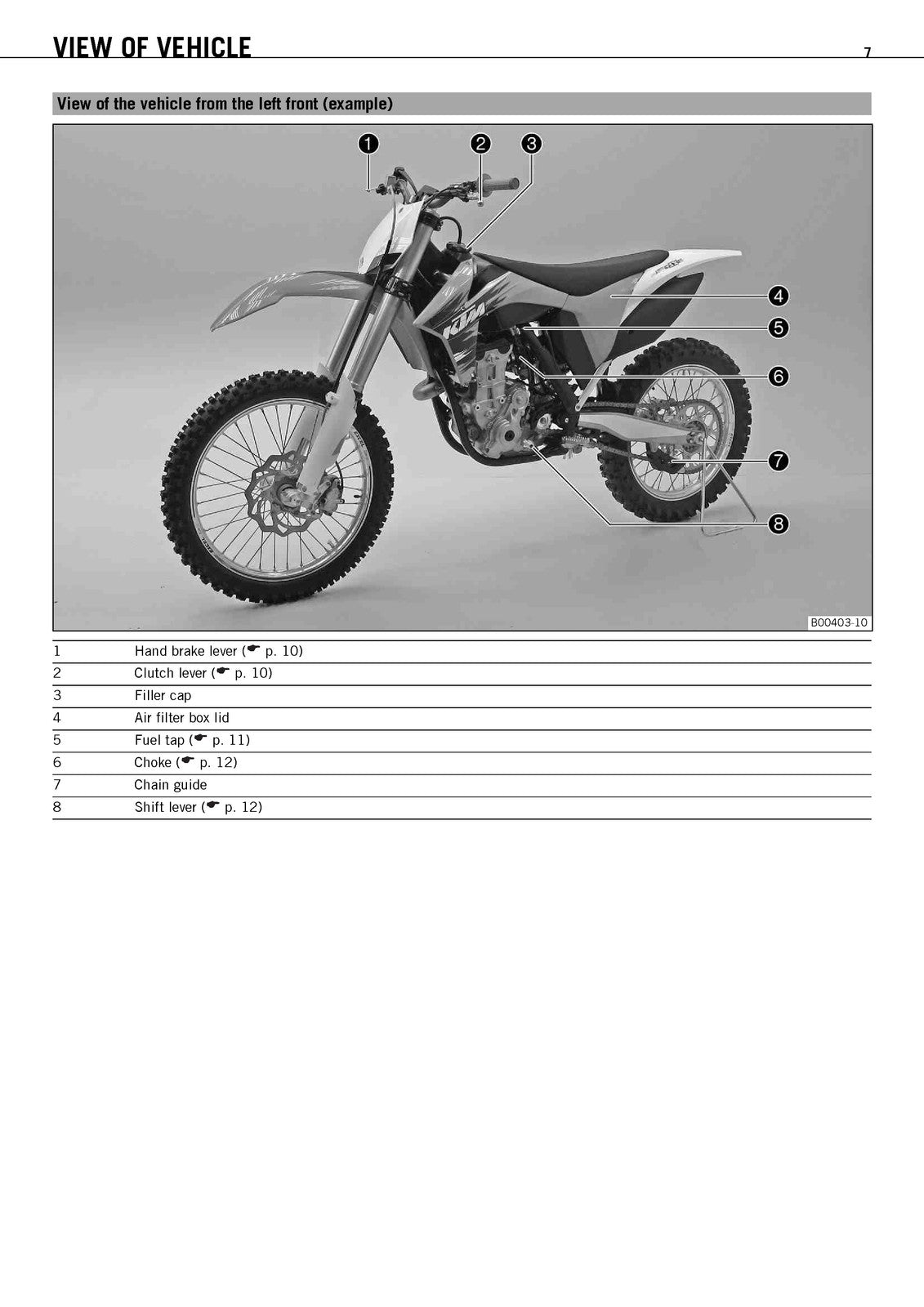 KTM 450 SX-F EU USA Owners Manual 2011 - STEEL WIRE BOUND - PROTECTIVE COVERS