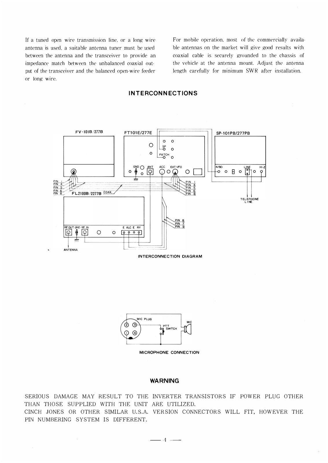 YAESU FT-101E FT-101EE FT-101EX SSB Transceiver User Manual, FOLDOUTS