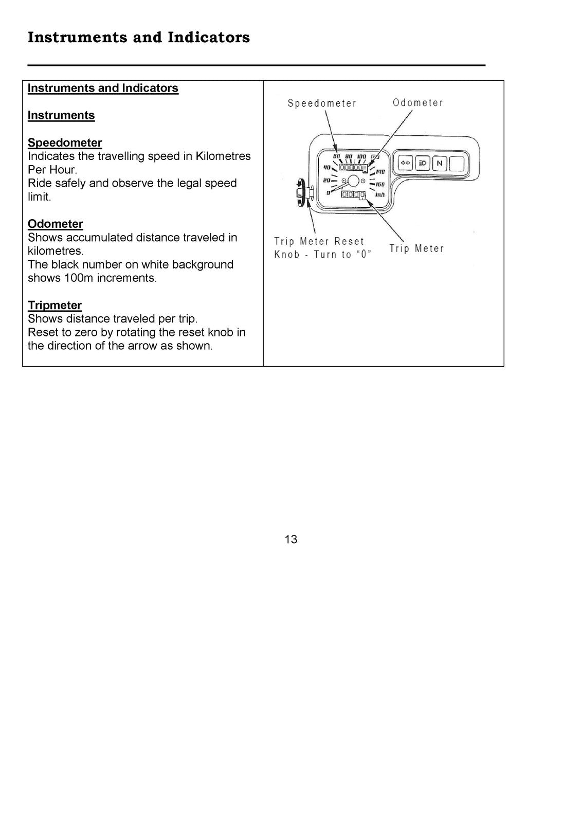 HONDA XR400M Owners Manual 2007 - STEEL WIRE BOUND - PROTECTIVE COVERS