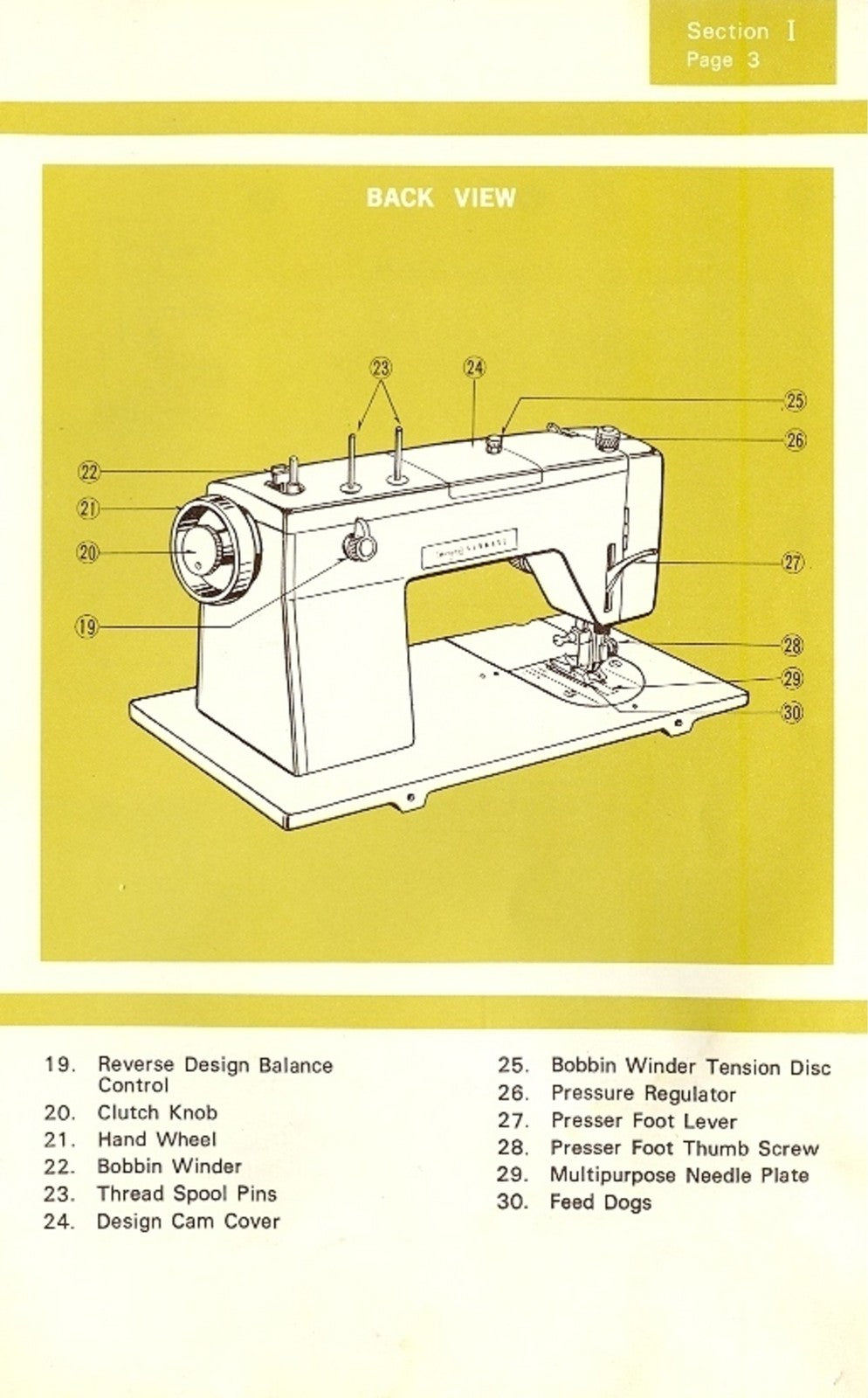 KENMORE 15817550 Zig-Zag Sewing Machine Instructions Manual - WIRE BOUND