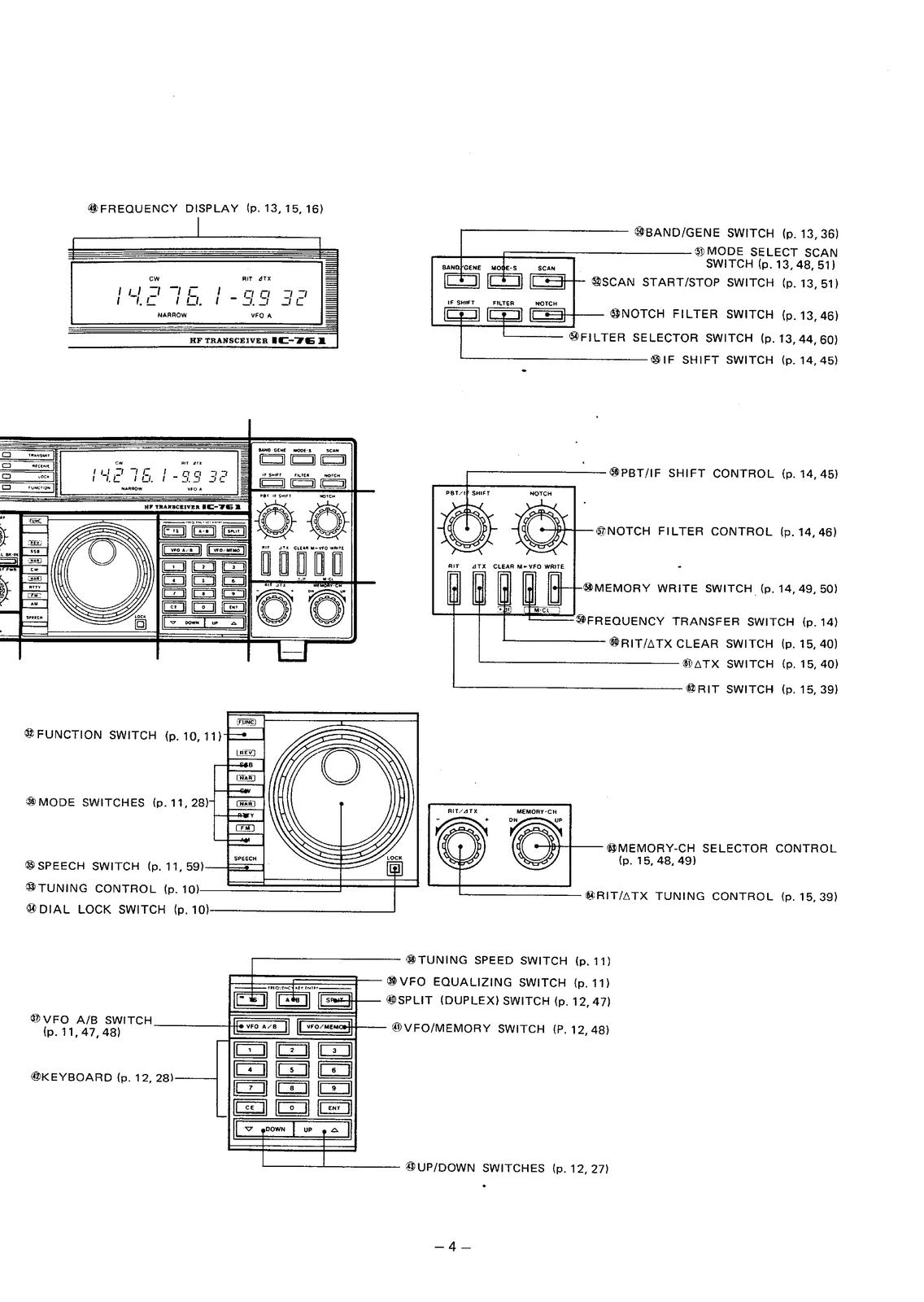 ICOM IC-761 HF Transceiver Instruction Manual - STEEL WIRE BOUND - TOUGH COVERS