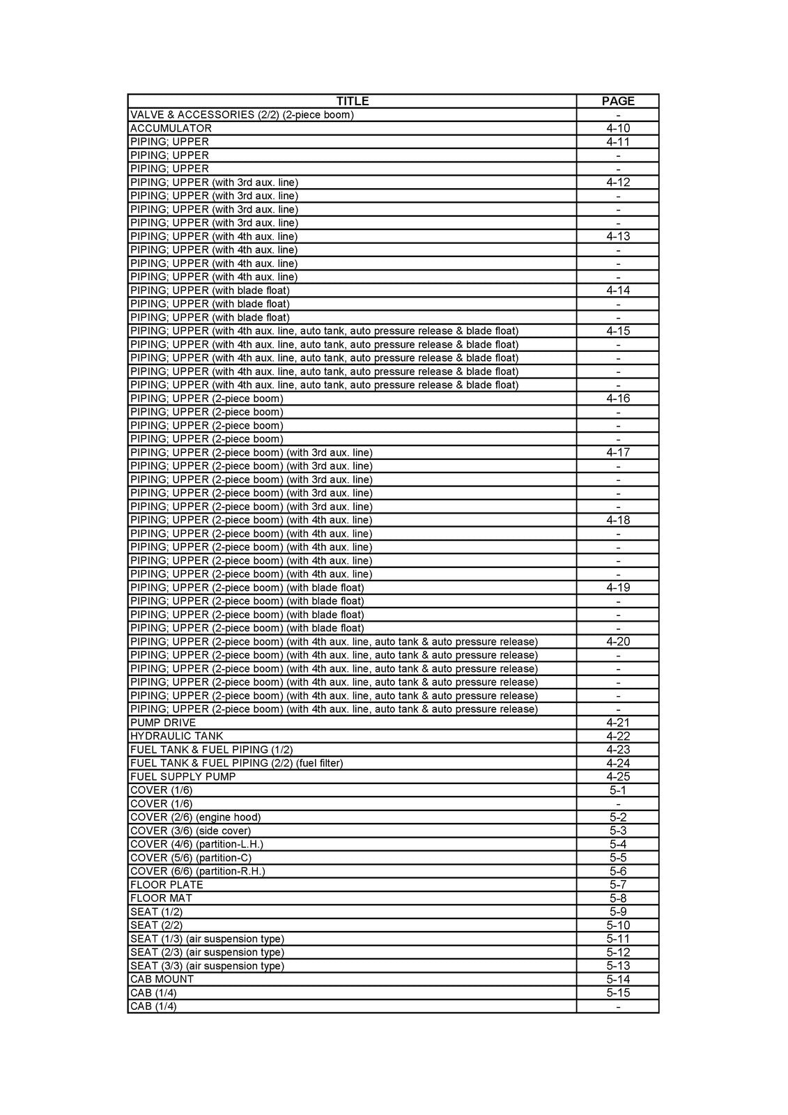 TAKEUCHI TB290 Hydraulic Excavator Parts Manual SN 190200001 Up - WIRE BOUND