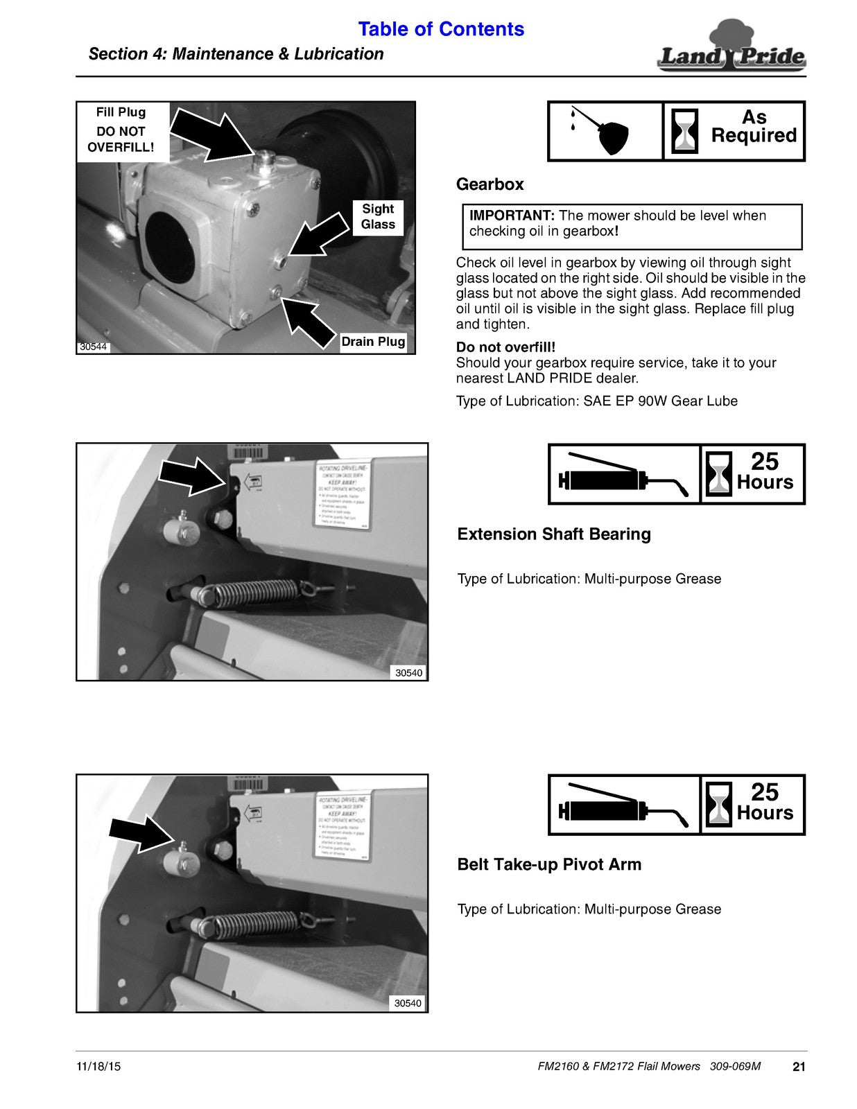 LAND PRIDE FM2160 FM2172 Flail Mowers Operators Manual 2015 - WIRE BOUND
