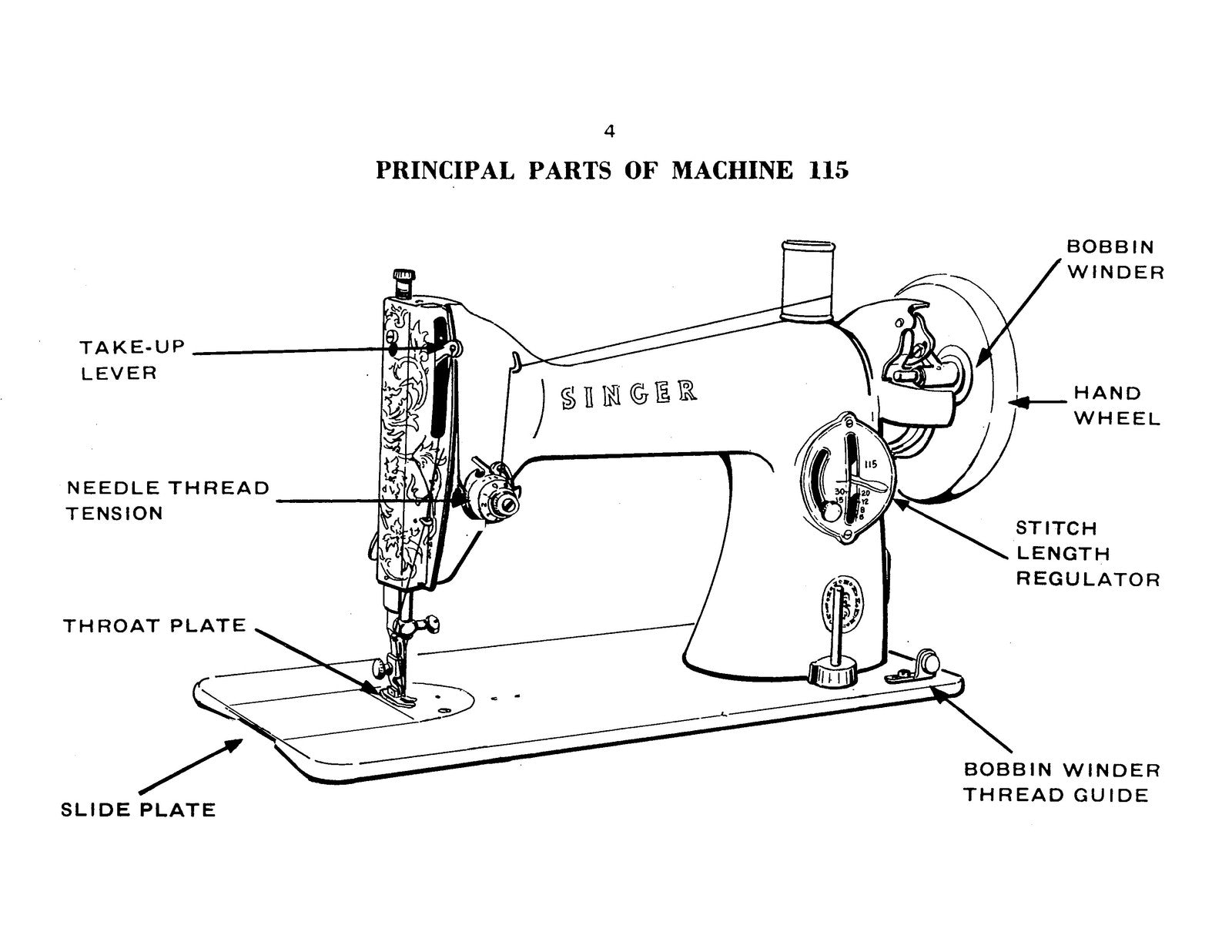 SINGER 115 Sewing Machine Instruction Manual - STEEL WIRE BOUND - TOUGH COVERS