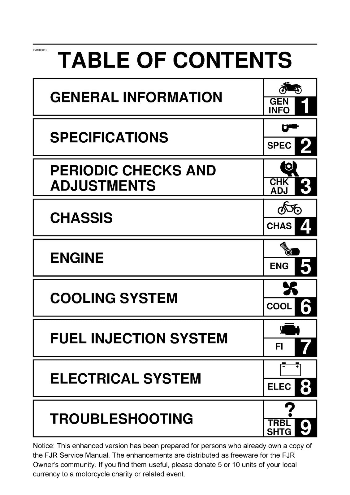 YAMAHA FJR1300 FJR1300R Service Manual 2001 - BOUND - COVERS - XL FOLDOUT PAGES