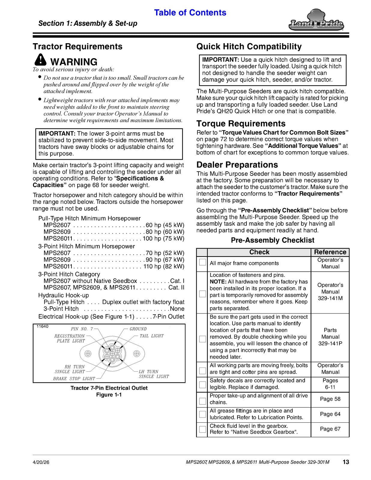 LAND PRIDE MPS26 Series Multi-purpose Seeder Operators Manual - WIRE BOUND
