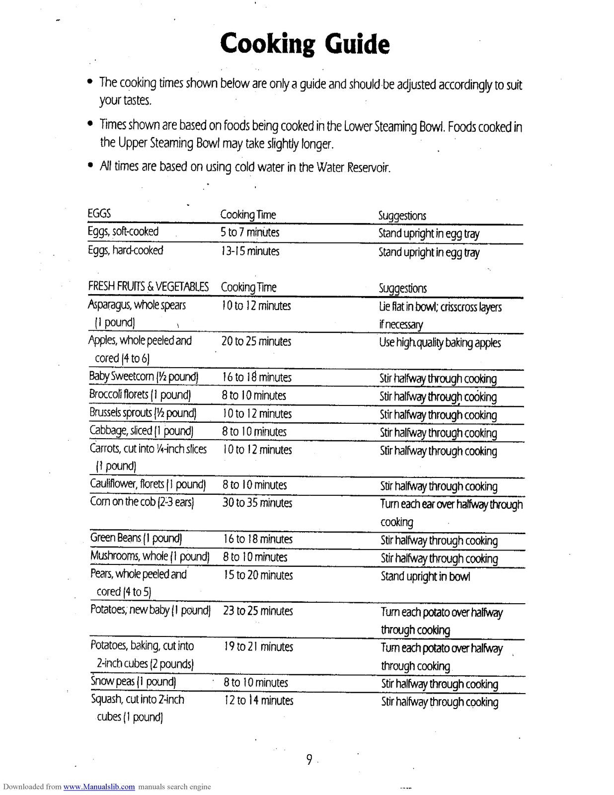 ZOJIRUSHI EJ-PC50 Food Steamer Operating Instructions And Recipe Manual - BOUND