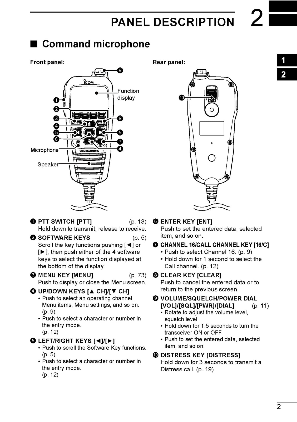 ICOM IC-M410BB IC-M510BB MARINE TRANSCEIVERS - WIRE BOUND - PROTECTIVE COVERS