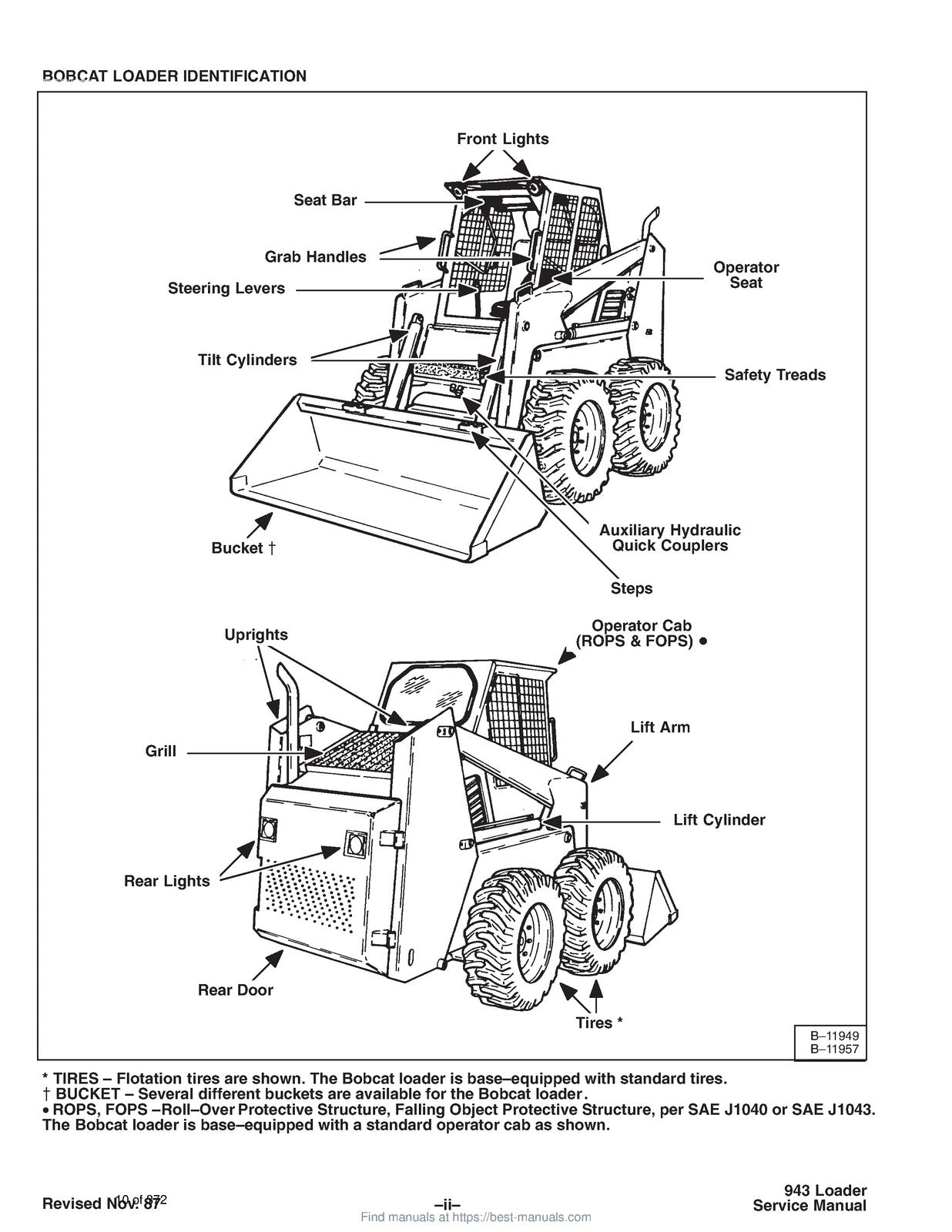 BOBCAT 943 Skid-Steer Loader Service Manual 1986 - BOUND - COVERS - XL FOLDOUTS
