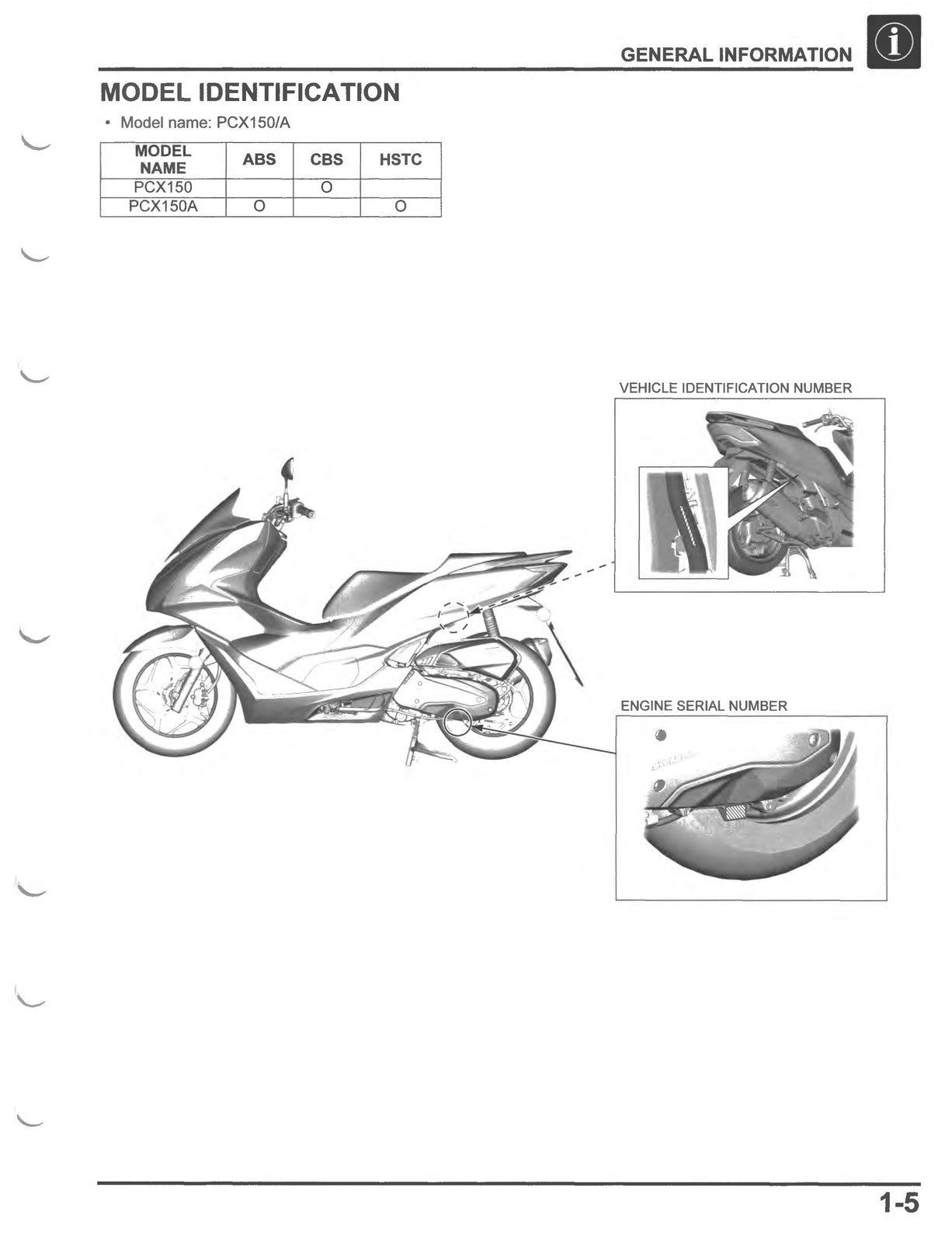 HONDA PCX 150 150A Scooter Service Manual 2021-2024 - WIRE BOUND - TOUGH COVERS