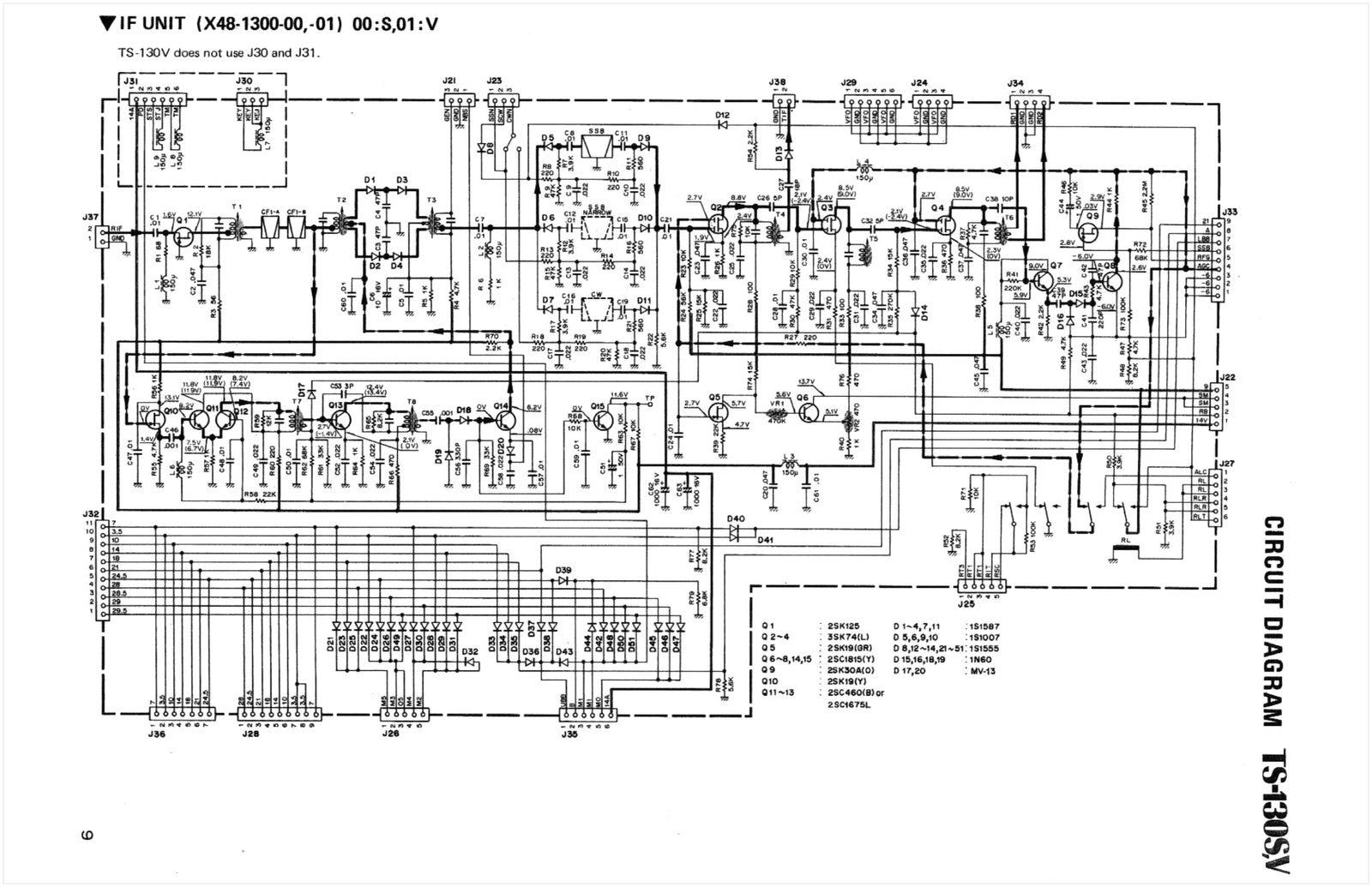 KENWOOD TS-130S TS-130V VFO-120 AT-130 Transceiver Service Manual, FOLDOUTS