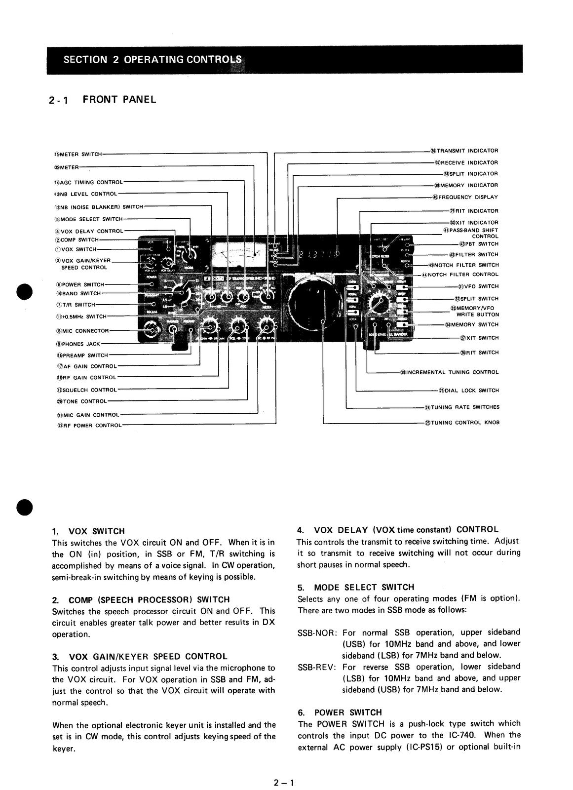 ICOM IC-740 HF Transceiver Instruction Manual - STEEL WIRE BOUND - TOUGH COVERS