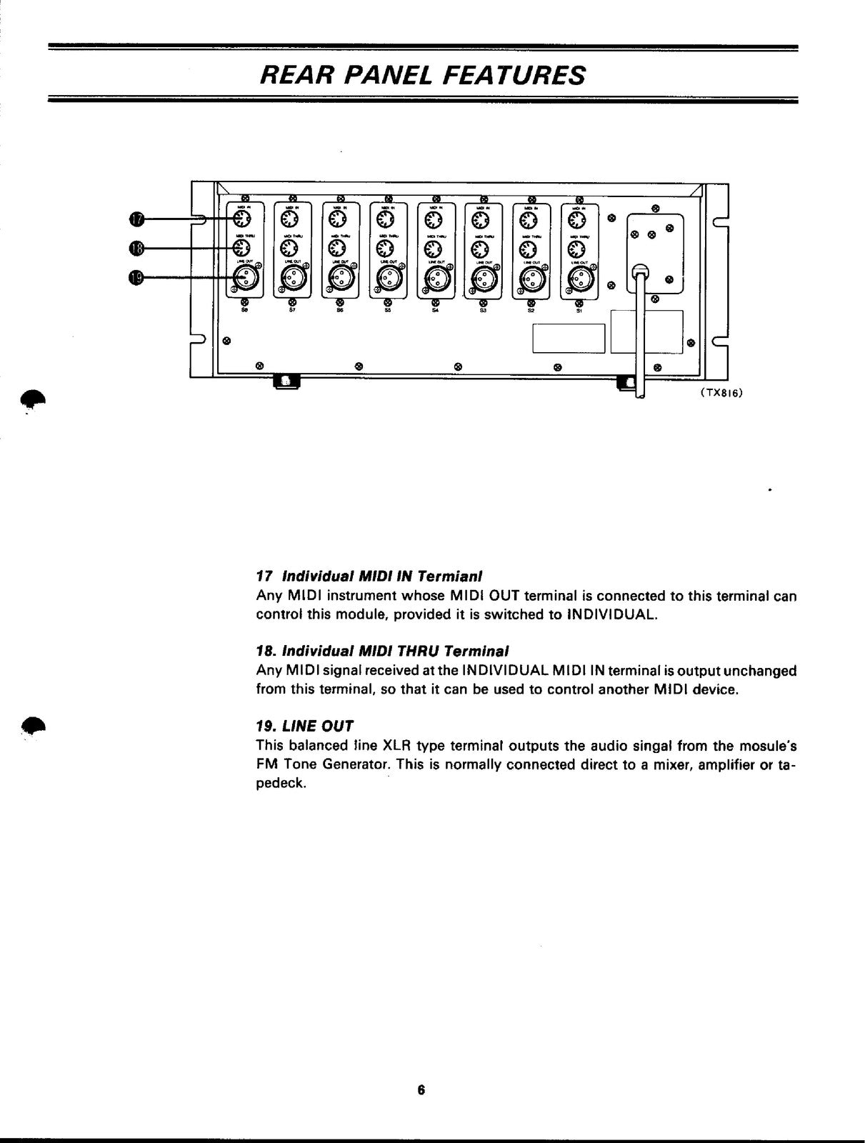 YAMAHA TX216 TX816 FM Tone Generator System Owners Manual - WIRE BOUND - COVERS