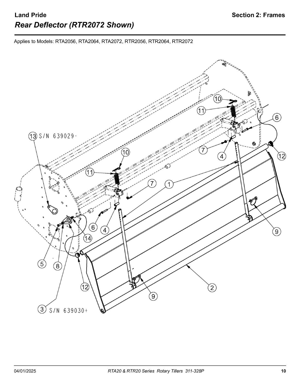 LAND PRIDE RTA2072 Forward Rotation Rotary Tillers Parts Manual 2025 - BOUND
