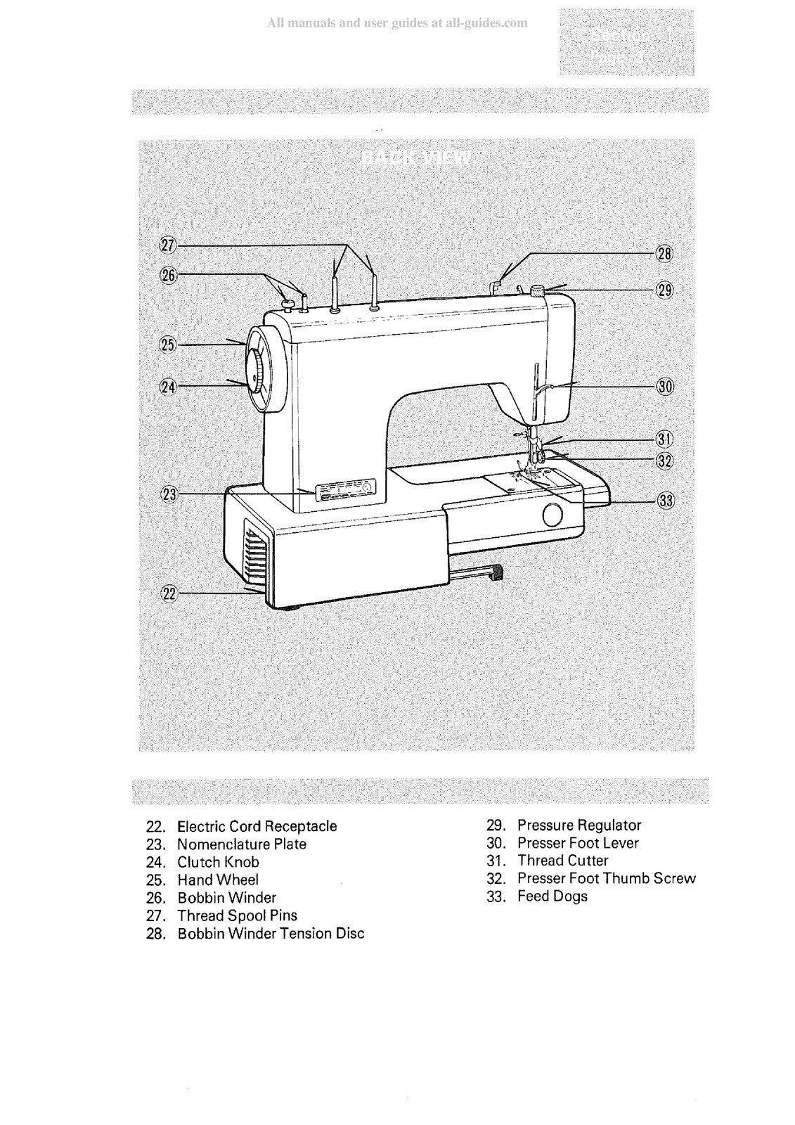 KENMORE 1252 Zig Zag Sewing Machine Instruction Manual - WIRE BOUND - COVERS