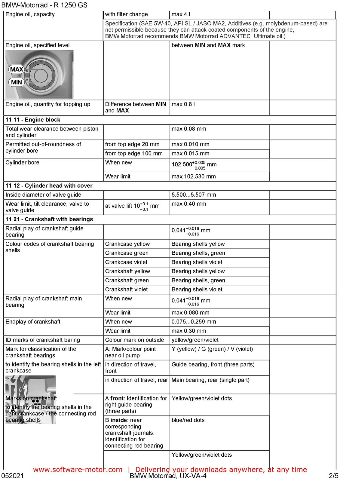 BMW R1250 GS K50 Motorcycle Service Manual - STEEL WIRE BOUND - TOUGH COVERS