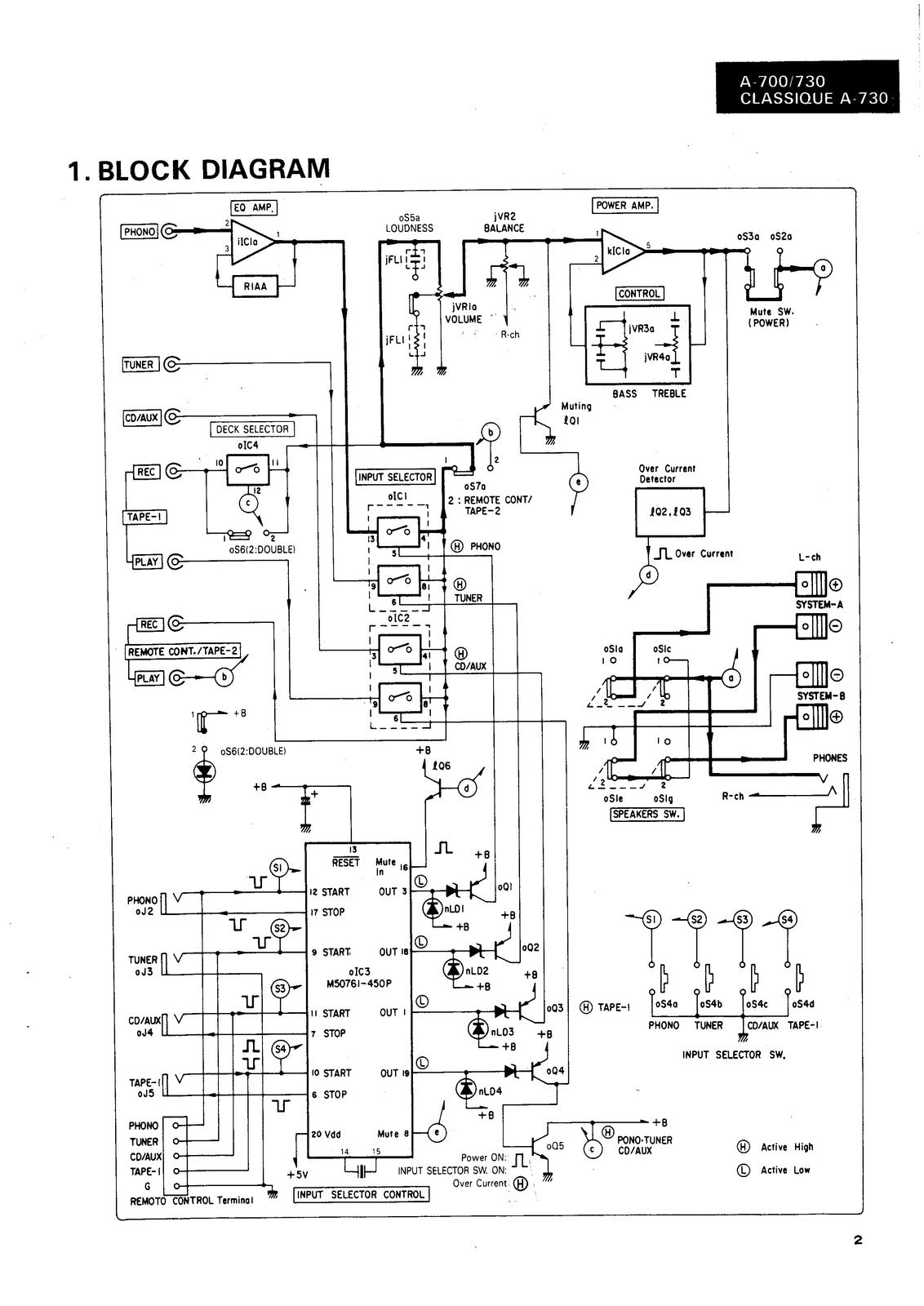 SANSUI A-770 Integrated Amplifier Service Manual - BOUND - COVERS - XL FOLDOUTS