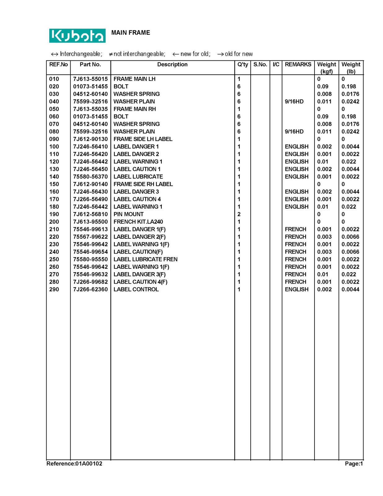 KUBOTA LA240 Loader Illustrated Parts List Manual - WIRE BOUND - TOUGH COVERS