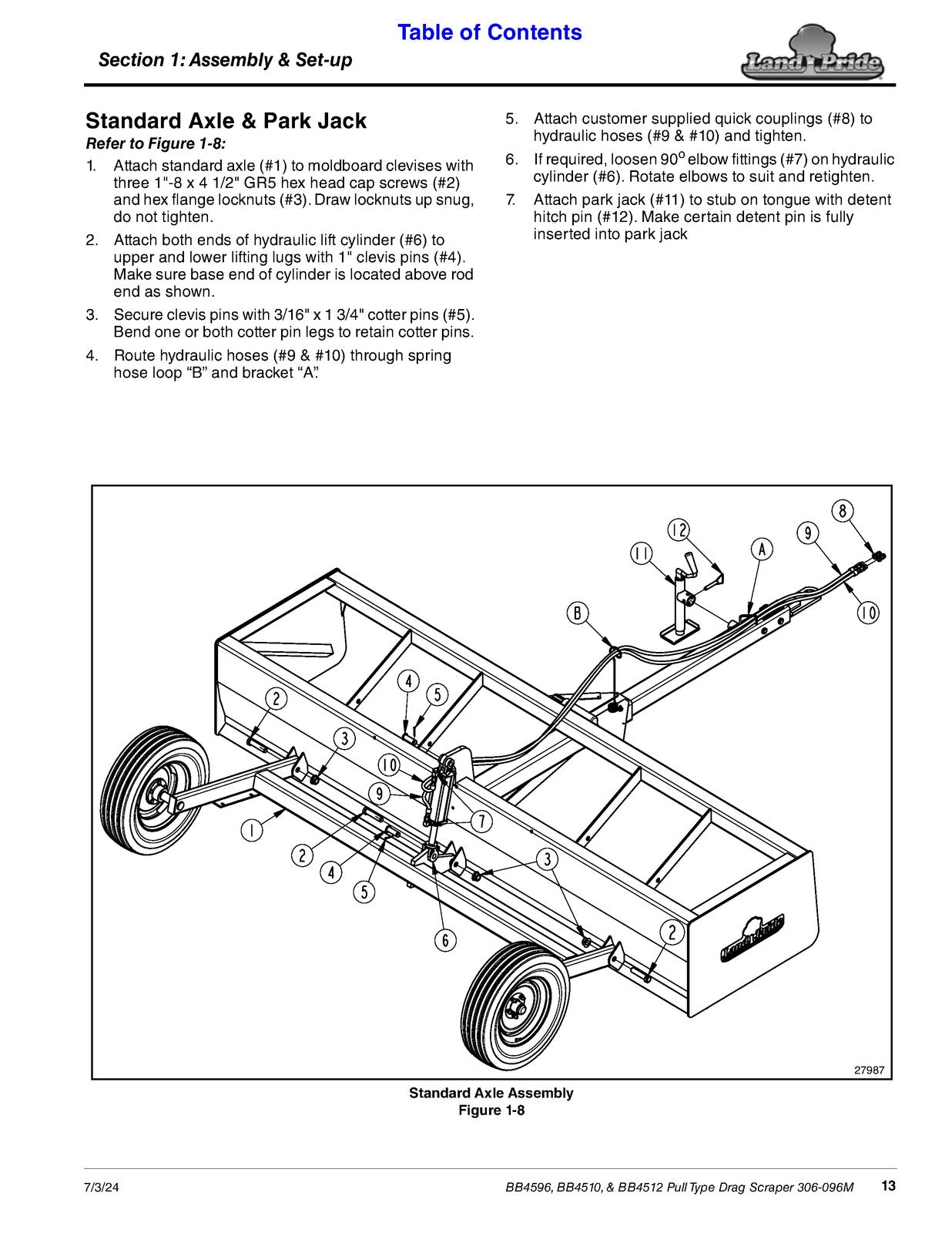 LAND PRIDE BB45 Series Drag Scrapers Operators Manual - WIRE BOUND - COVERS