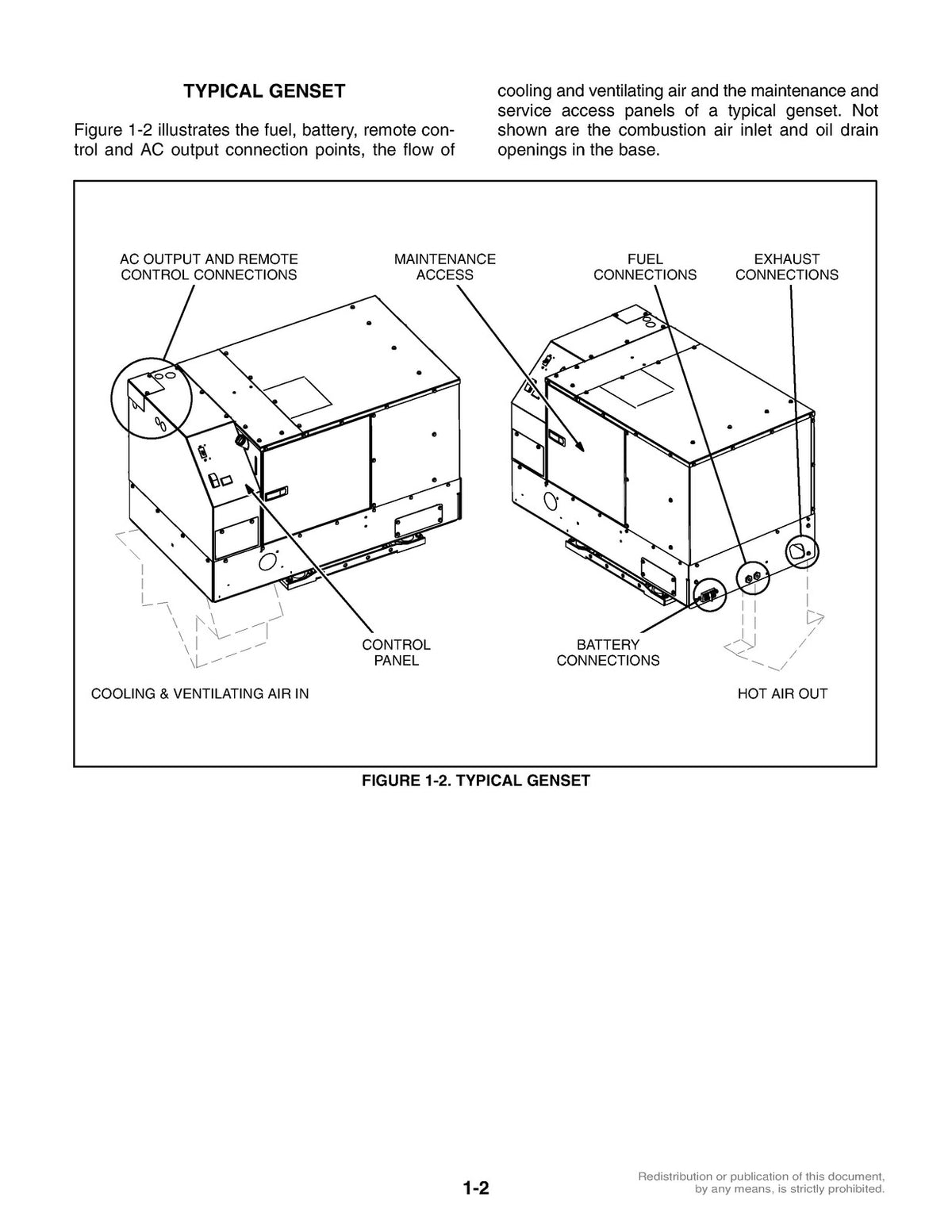 ONAN HDKCA HDKCB HDKCC HDKCD Diesel Genset Service Manual 2004, FOLDOUTS