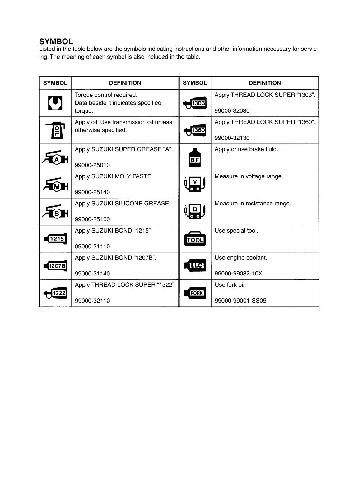 SUZUKI RMX250S Motorcycle Service Manual 1998-1999 - WIRE BOUND - TOUGH COVERS