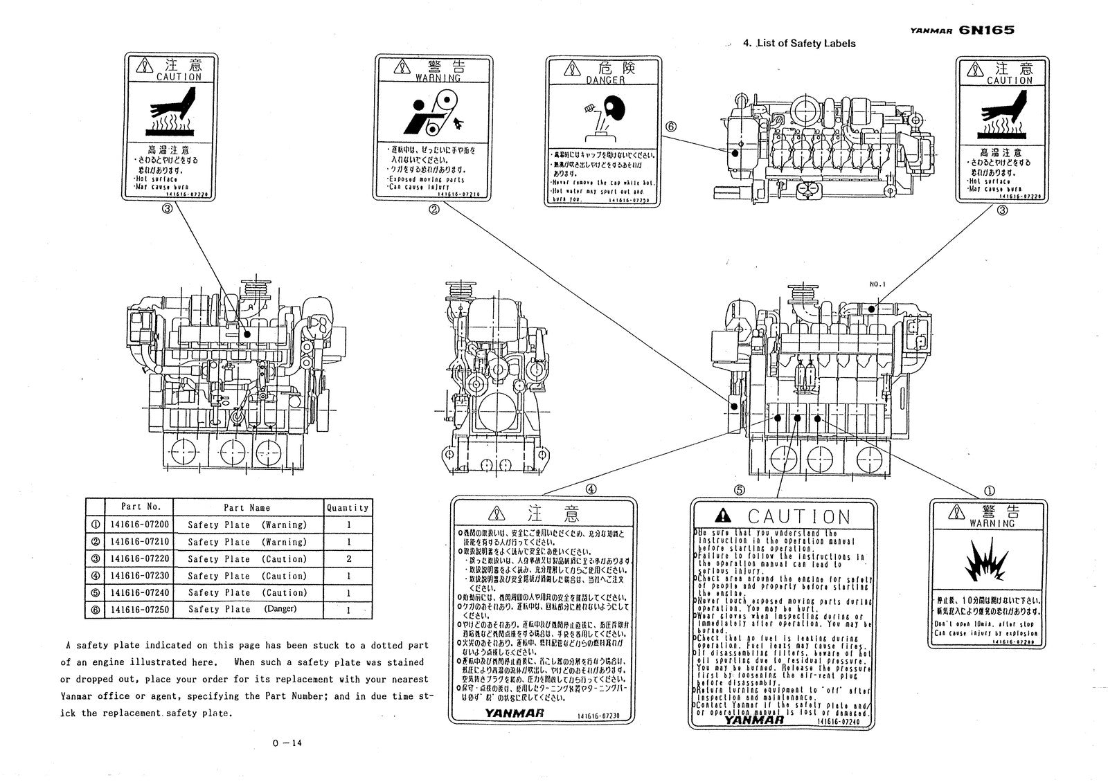 YANMAR 6N165 Operation Manual - BOUND - COVERS - XL FOLDOUT PAGES