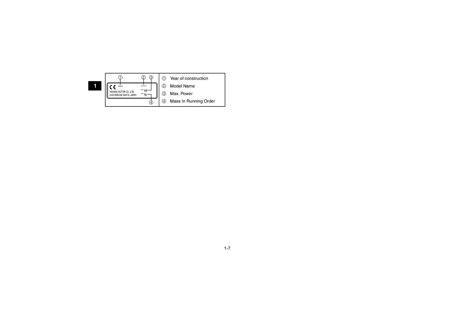 YAMAHA 550 YFM5FGD 5FGPD 5FGPAD 5FGPHD 5FGPLED 550FAPD Owners Manual - BOUND
